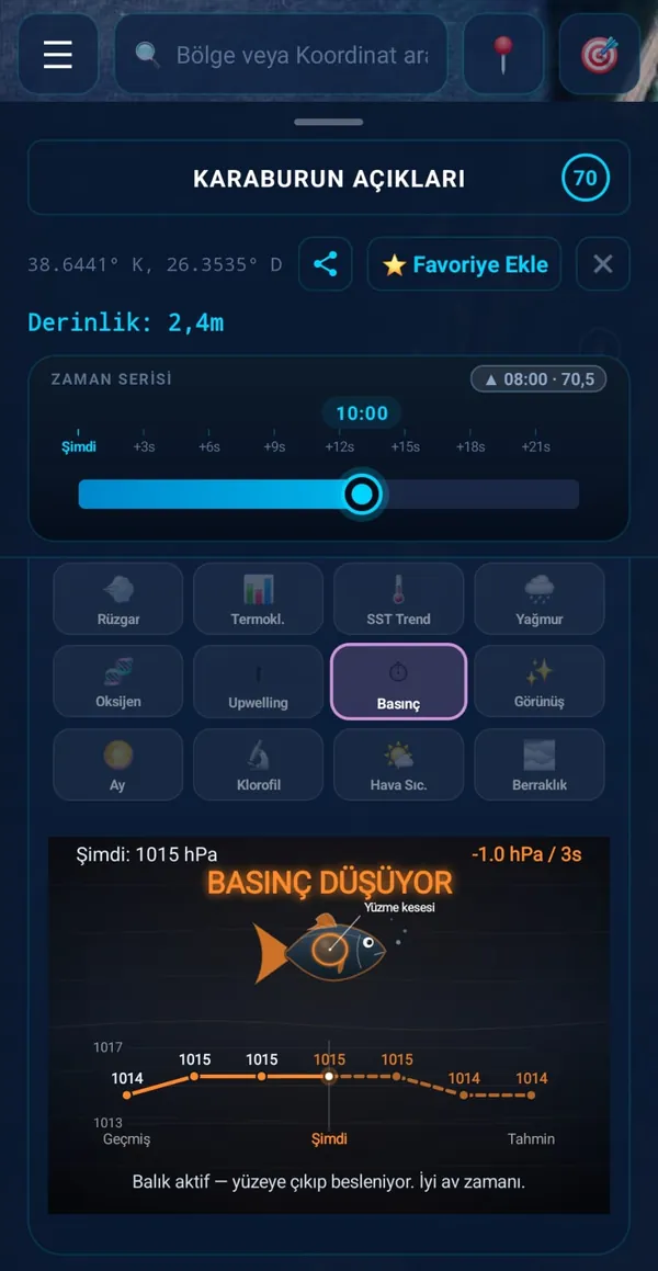 Basınç simülasyonu: 1015 hPa, 3 saatte −1,0 hPa düşüş, balık aktif uyarısı